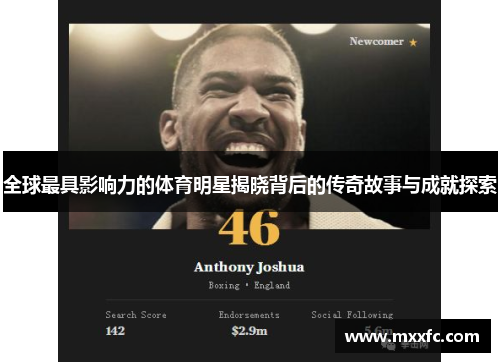 全球最具影响力的体育明星揭晓背后的传奇故事与成就探索