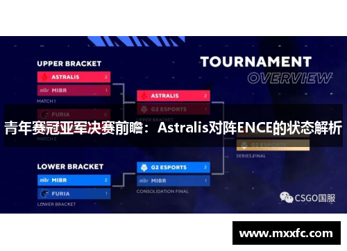 青年赛冠亚军决赛前瞻：Astralis对阵ENCE的状态解析